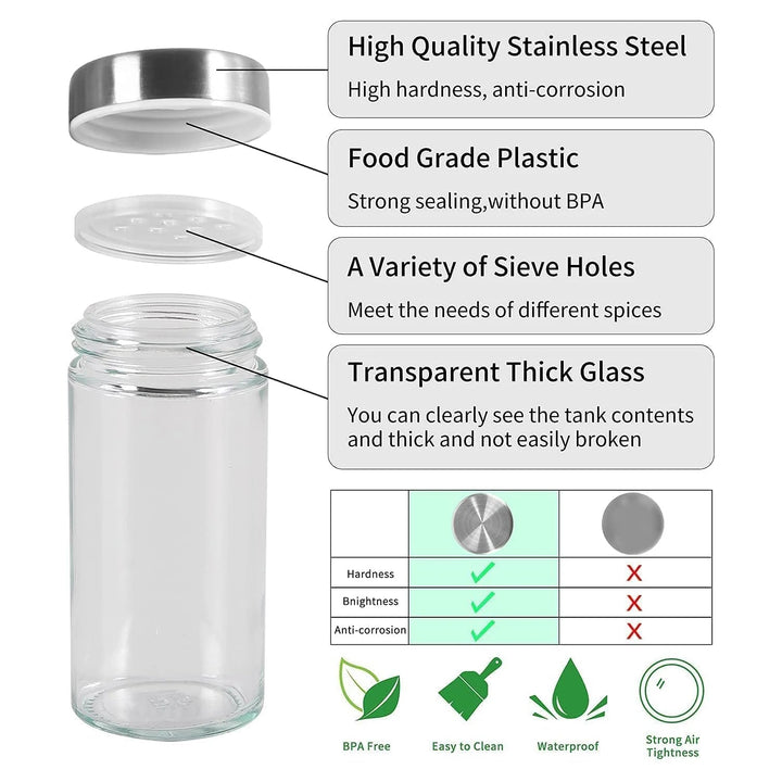 360° Rotating Spice Rack with 20 Glass Jars
